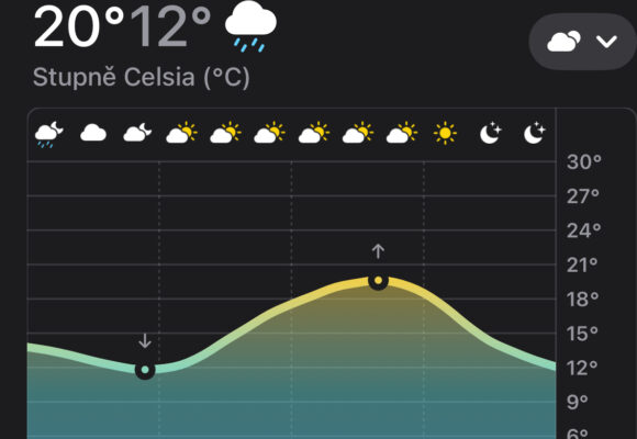 Počasí ideální a 3 akce v centru města